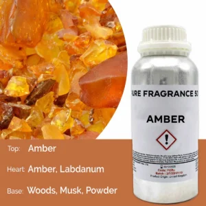 Aluminiumflaska med Amber doftolja och närbild på bärnsten