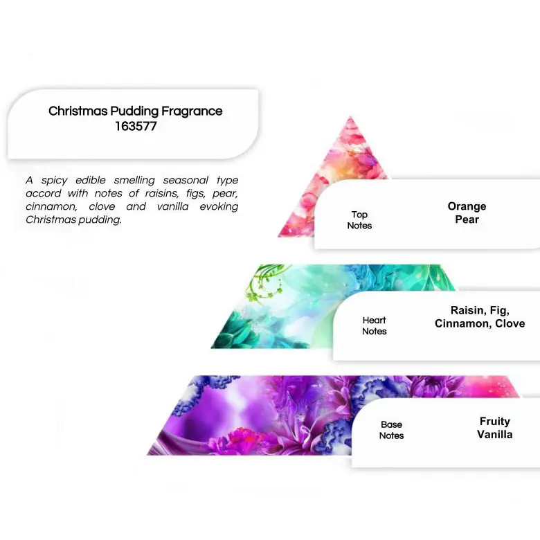 Doftolja Christmas Pudding 250g - produktbild 2