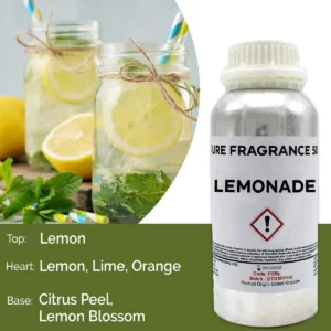 Flaska med doftolja citronlemonad 500 ml och glas med citronlemonad och mynta