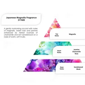 Doftolja japansk magnolia 250 g - produktbild 2