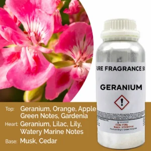 Flaska med Geranium doftolja och närbild på rosa pelargonblommor
