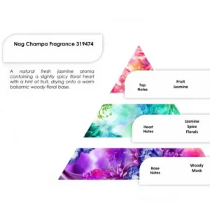 Nag Champa doftolja 250 g - produktbild 2