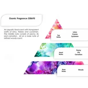 Ozonic doftolja 250 g - produktbild 2