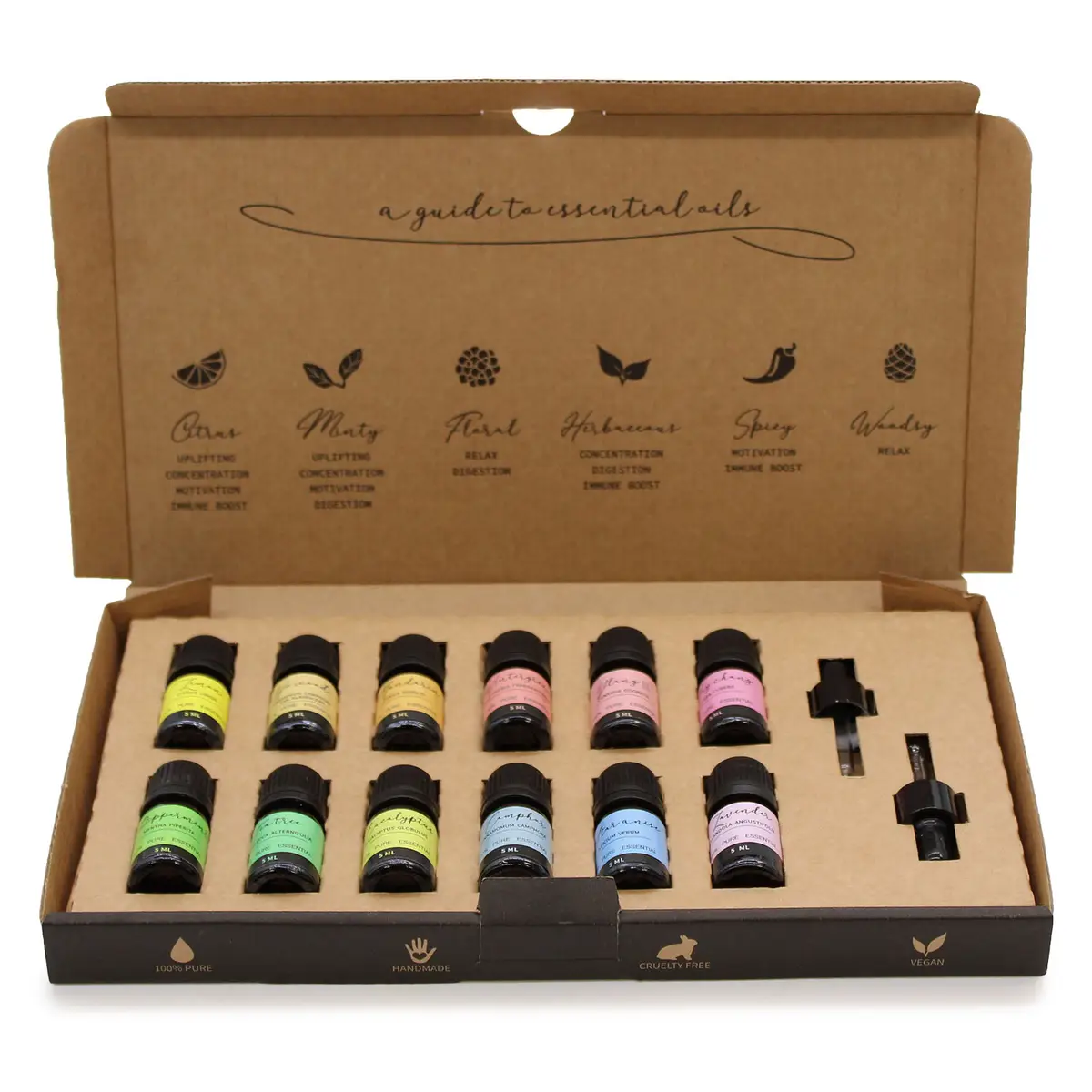 Startpaket med eteriska oljor för aromaterapi, 12 x 5 ml - produktbild 2